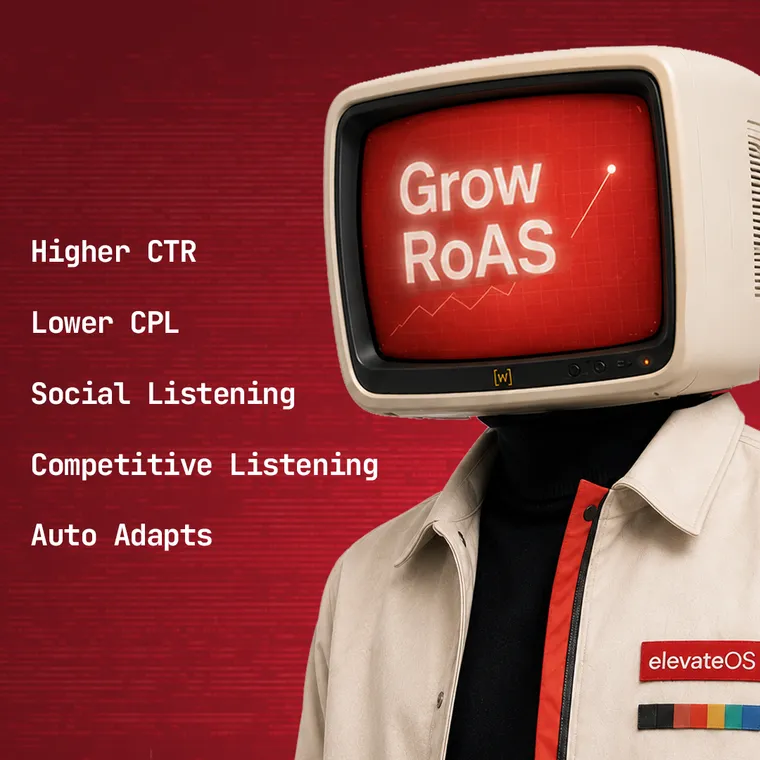 ElevateOS, the acquisition engine — a CRT-headed operator, screen reading Grow RoAS